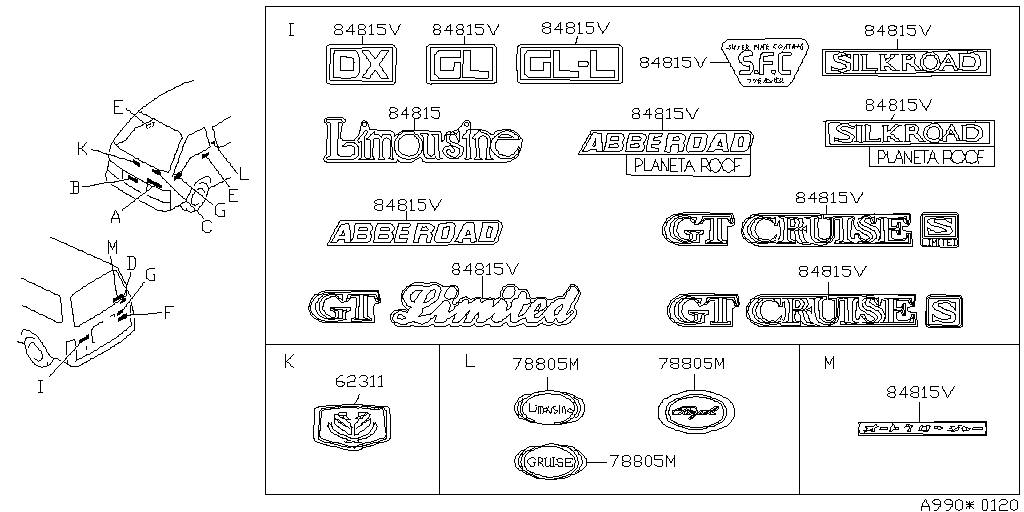 Emblema y etiqueta de nombre