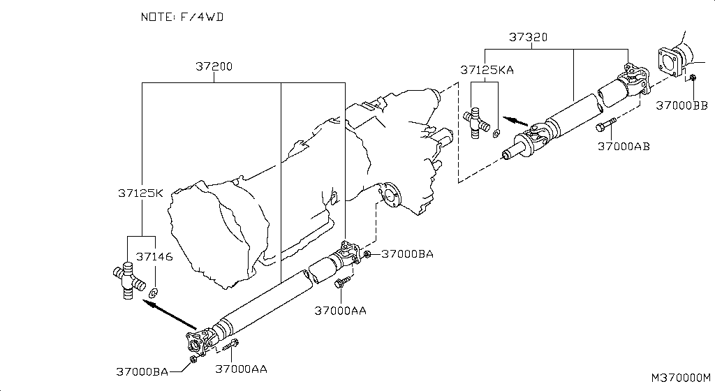 Propeller Shaft