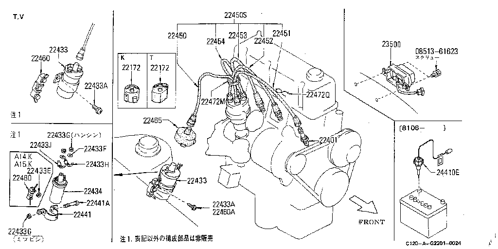 Engine Ignition System