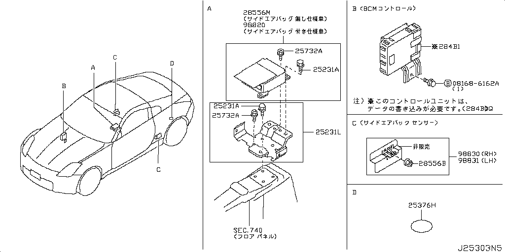 Electrical Unit