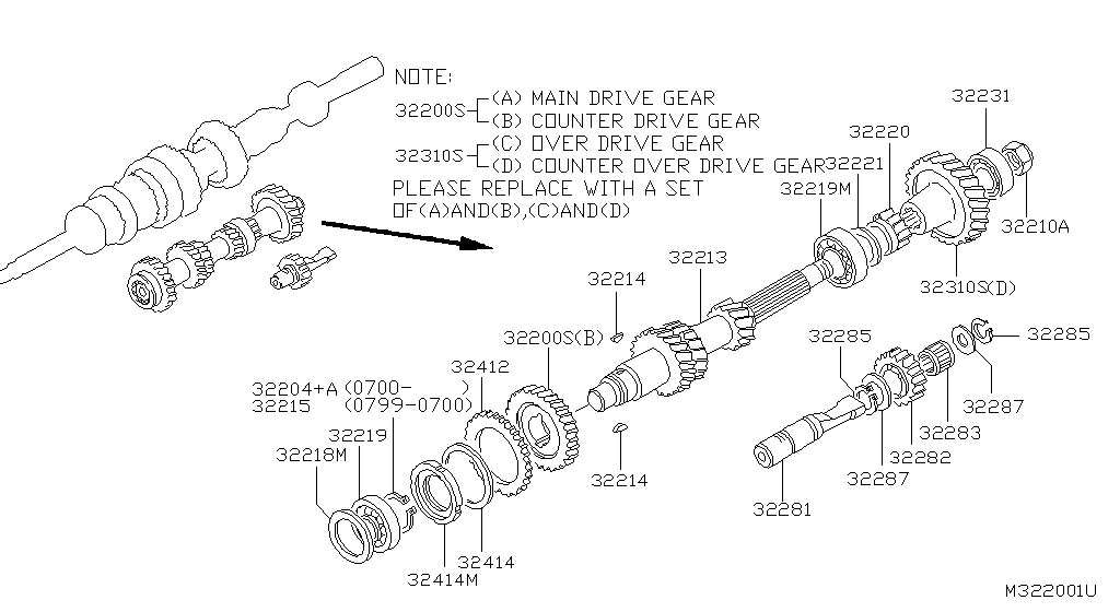 Transmission Gear