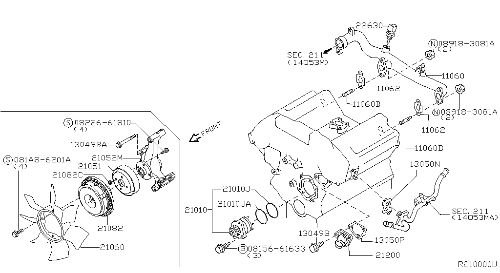 Water Pump, Cooling Fan & Thermostat