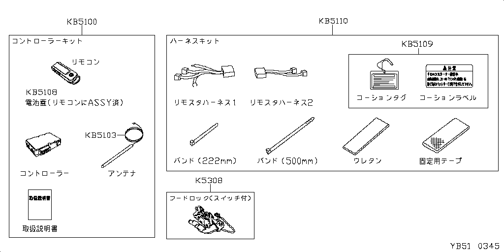 Arrancador del motor