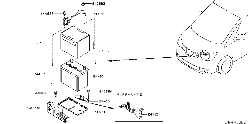 Battery & Battery Mounting