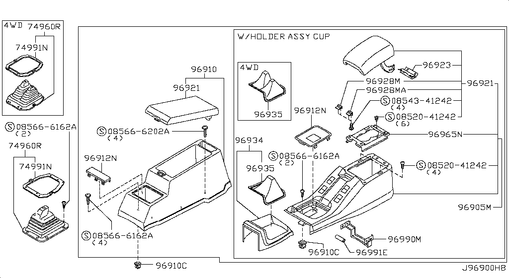 Console Box