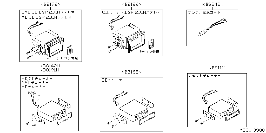 Stereo, Television, Navigation