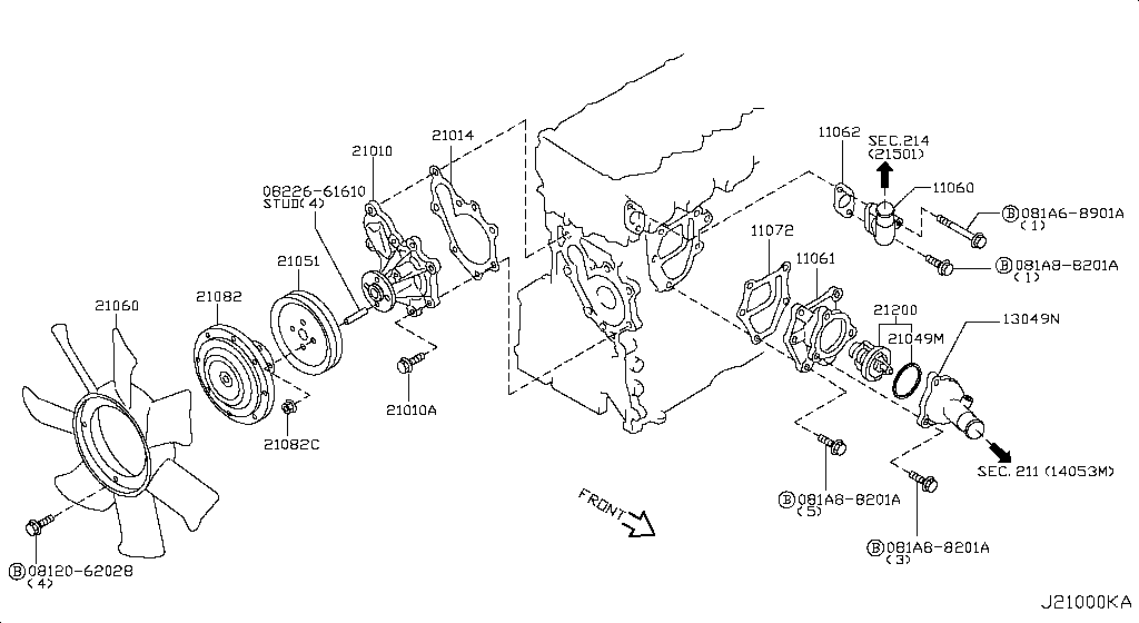 Water Pump, Cooling Fan & Thermostat