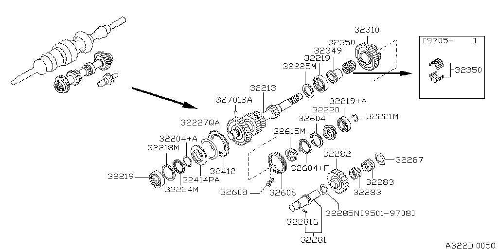 Transmission Gear Assembly