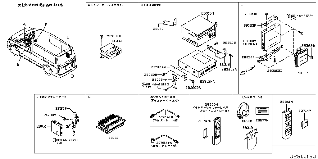 Audio & Visual