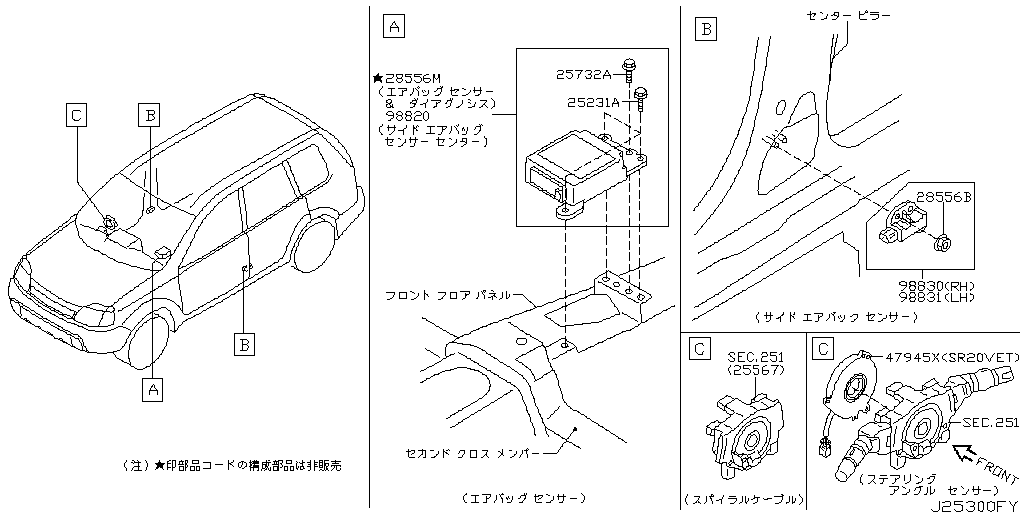Electrical Unit