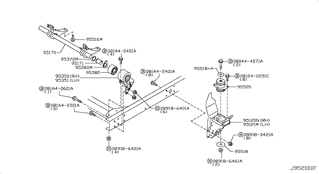 Tilt Cab Mounting & Hoist Control