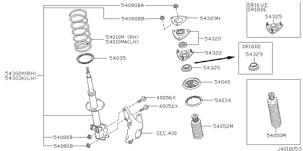 Suspensión delantera