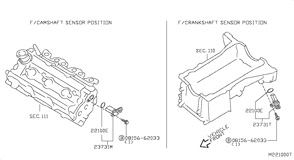 Sensor de sincronización de encendido del distribuidor