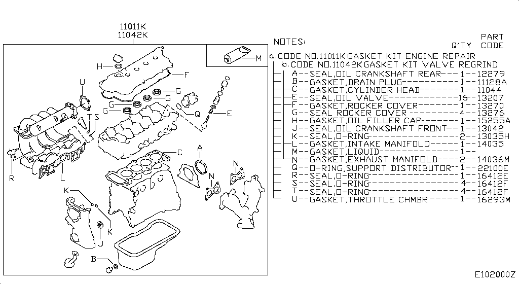 Engine Gasket Kit