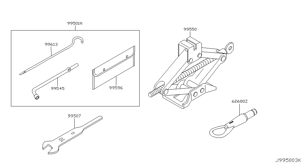 Tool Kit & Maintenance Manual