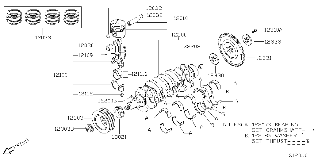 Pistón, cigüeñal, volante