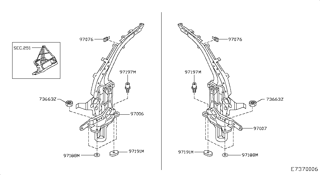 Partes de techo abierto