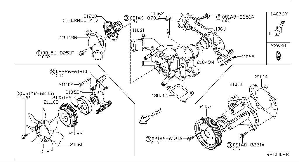 Water Pump, Cooling Fan & Thermostat