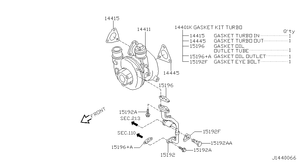 turbocompresor