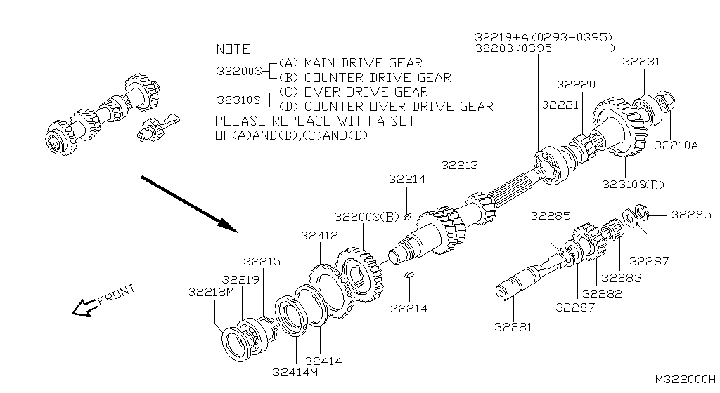Transmission Gear