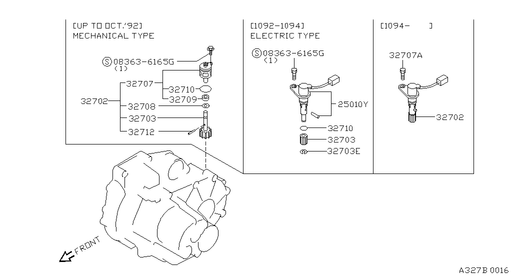 Speedometer Pinion