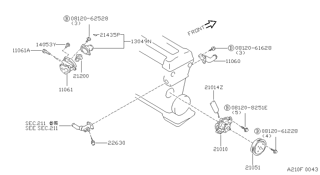 Water Pump, Cooling Fan & Thermostat