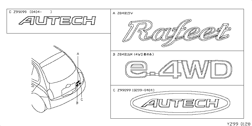 Emblem & Label
