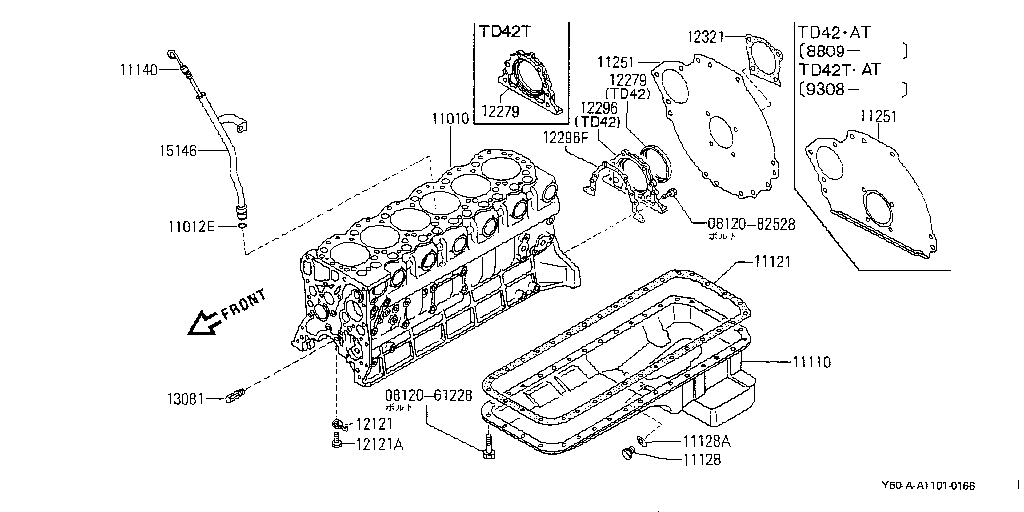Cylinder Block & Oil Pan