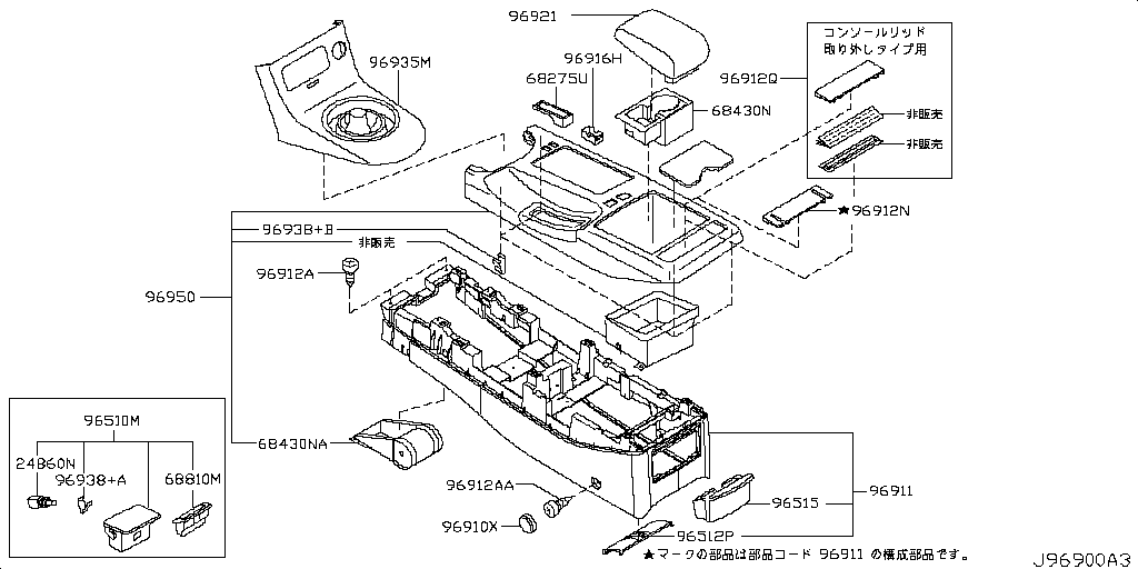 Console Box