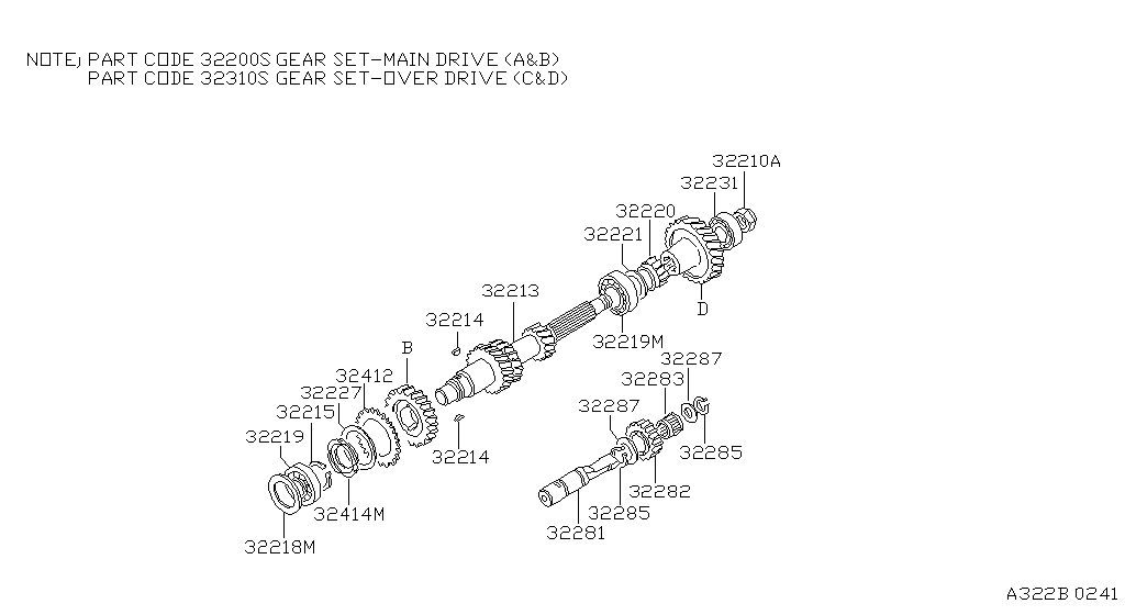 Transmission Gear
