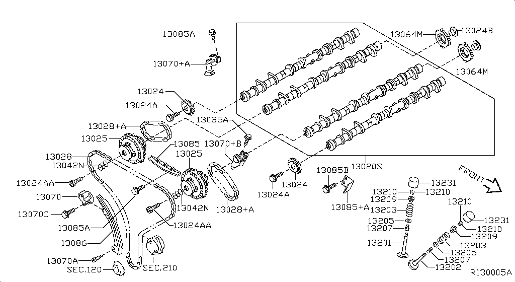 Camshaft & Valve Mechanism