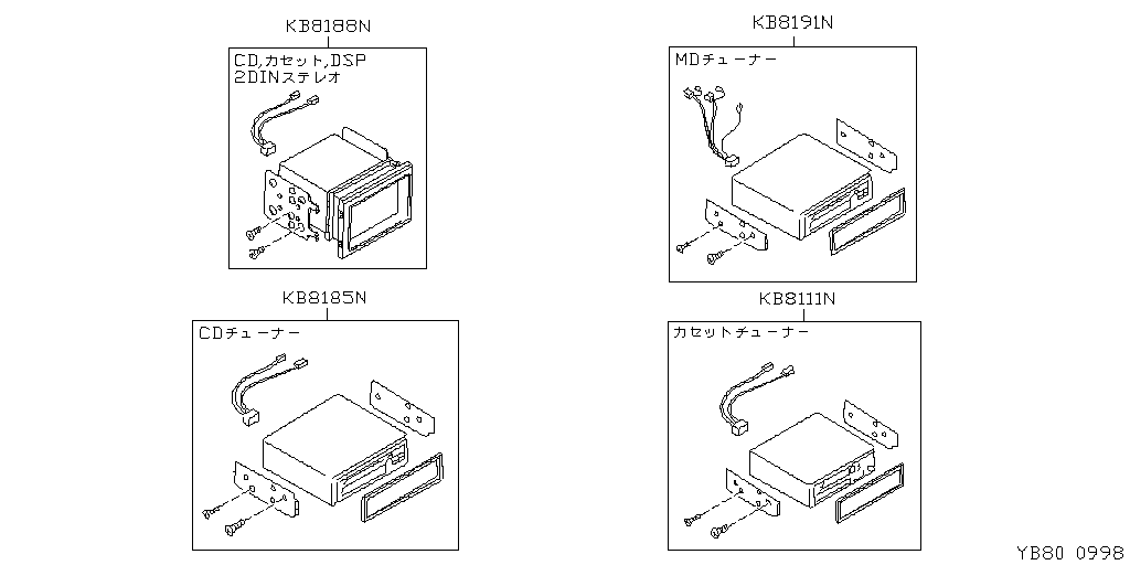 Stereo, Television, Navigation