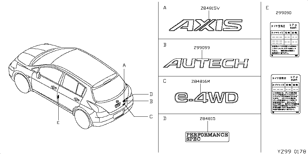 Emblem & Label