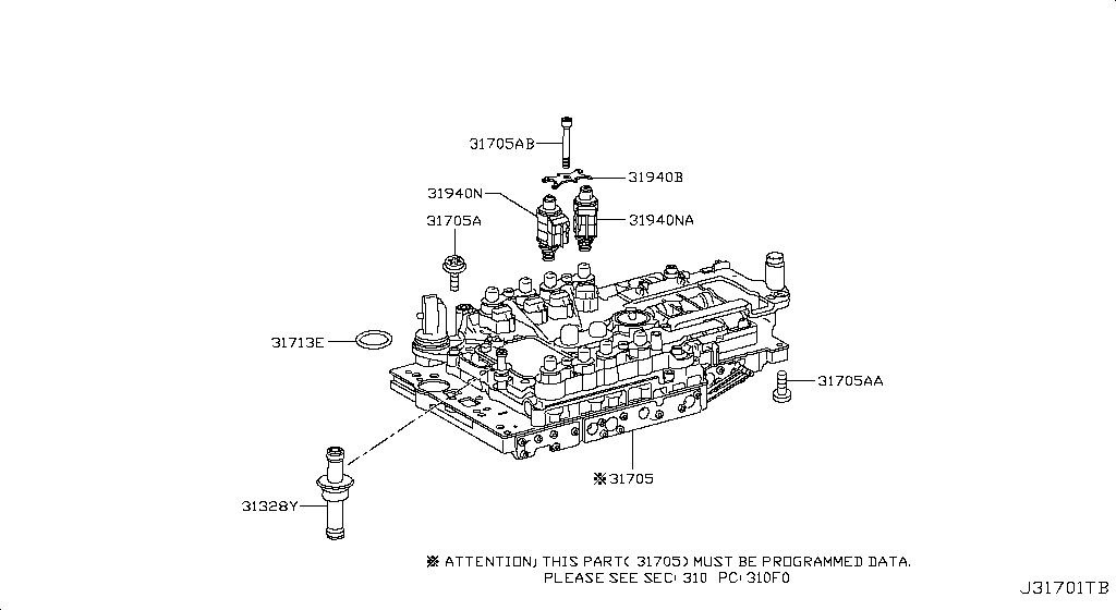 Control Valve
