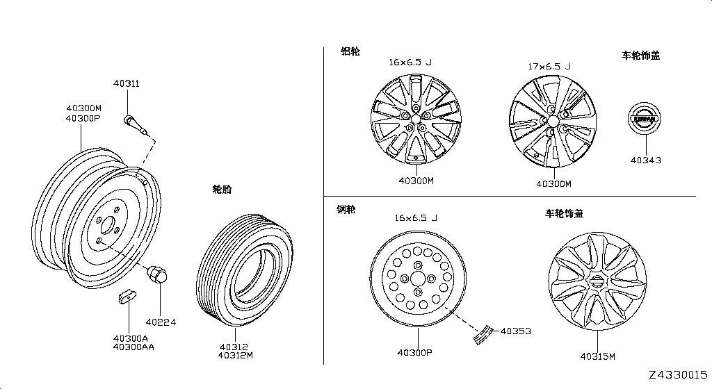 Road Wheel Tire