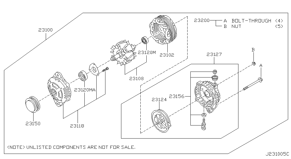 Alternator