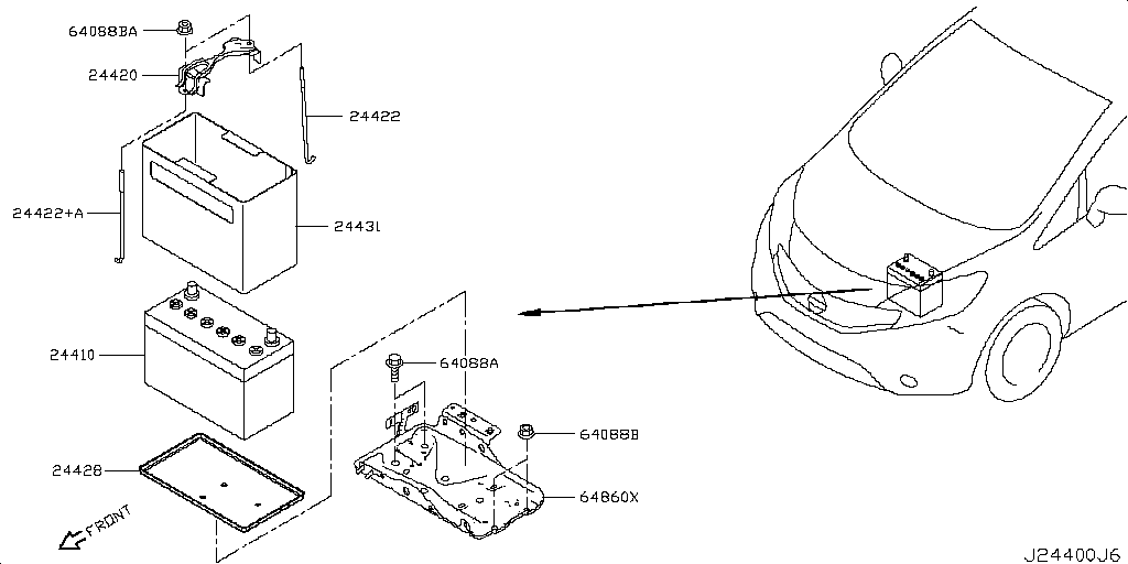 Battery & Battery Mounting