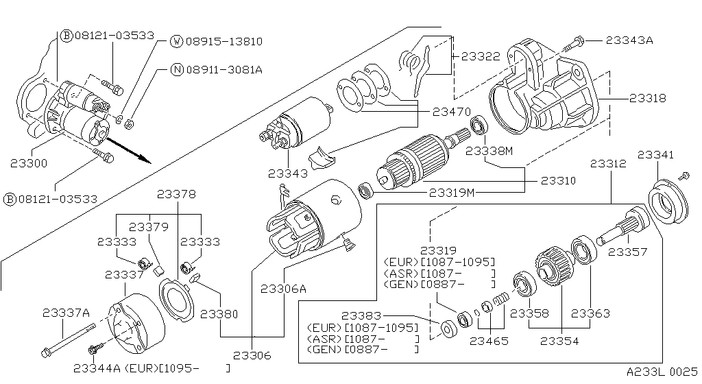 Starter Motor