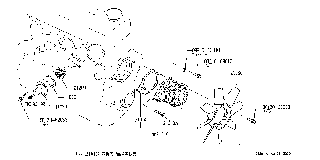 Water Pump & Thermostat