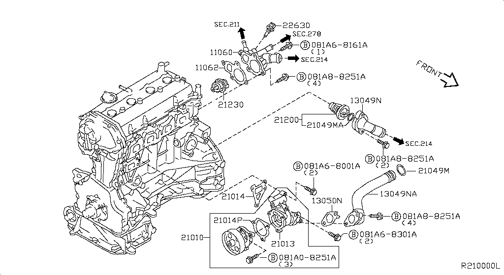 Water Pump, Cooling Fan & Thermostat