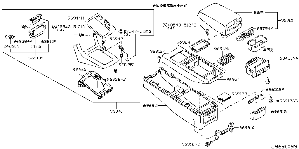 Caja de consola