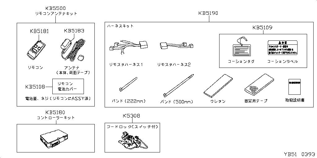 Arrancador del motor