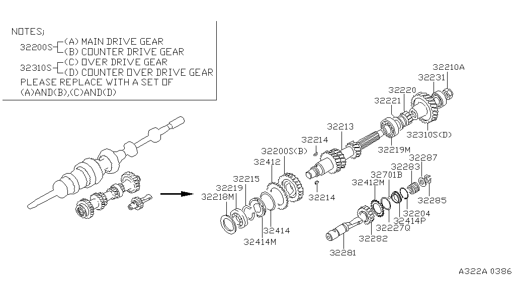 Transmission Gear