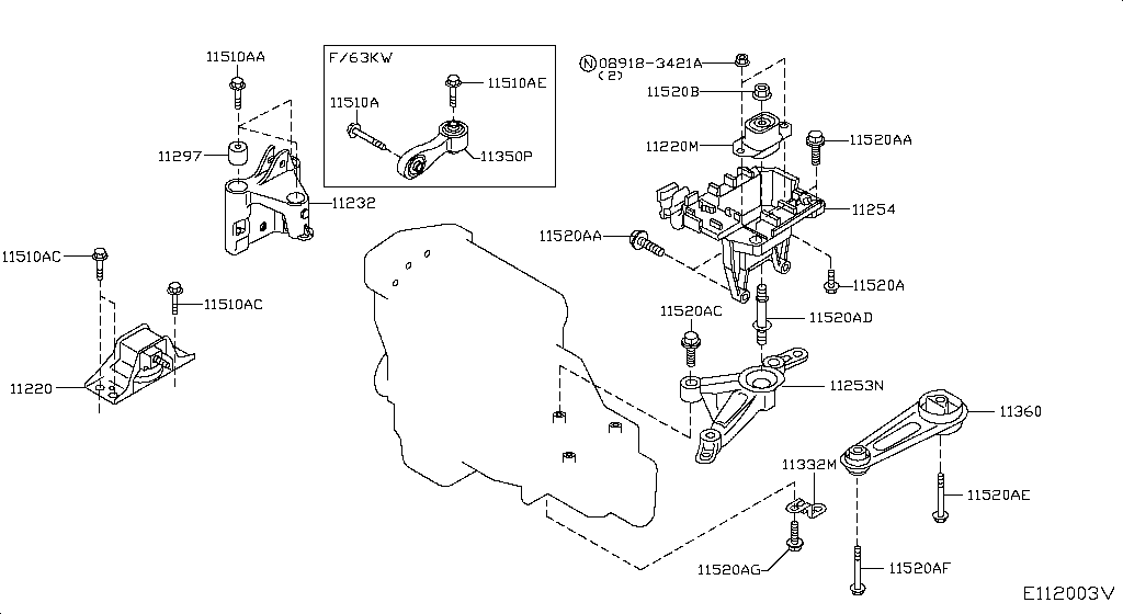 Engine & Transmission Mounting