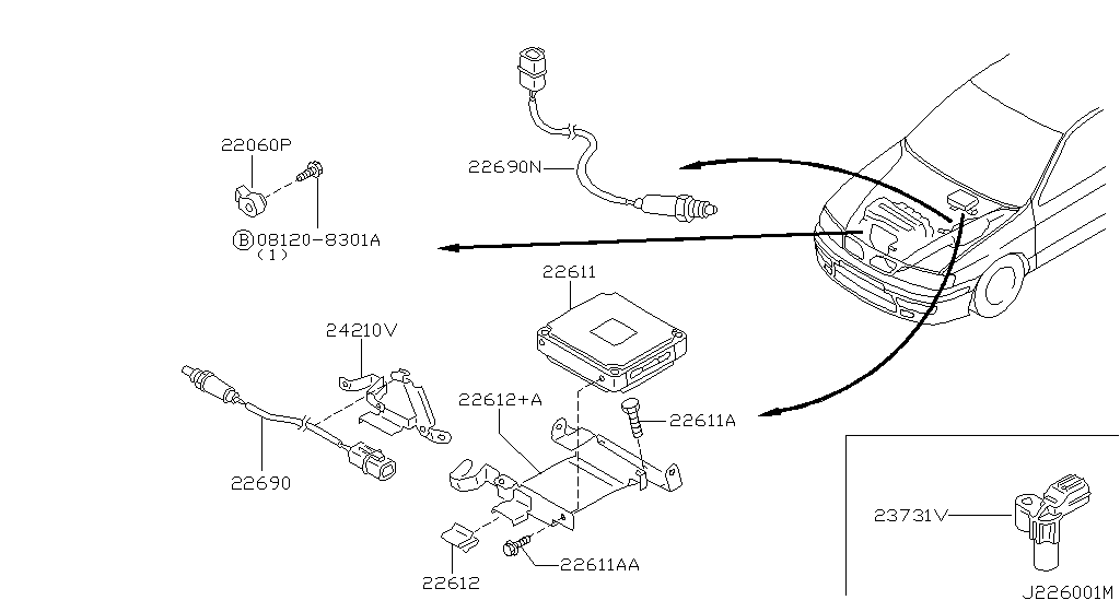 Módulo de control del motor