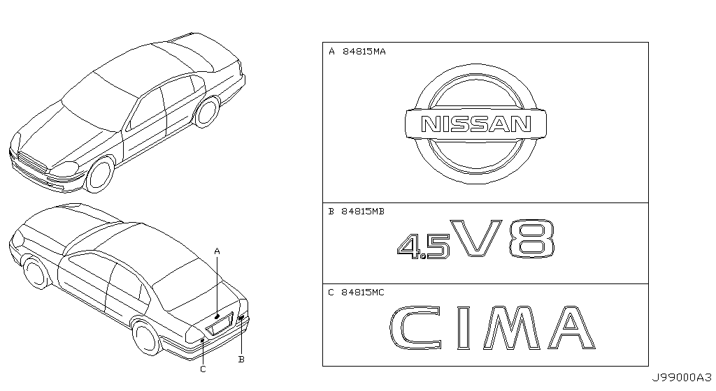 Emblem Name Label