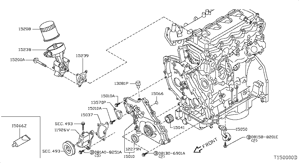 Lubricating System