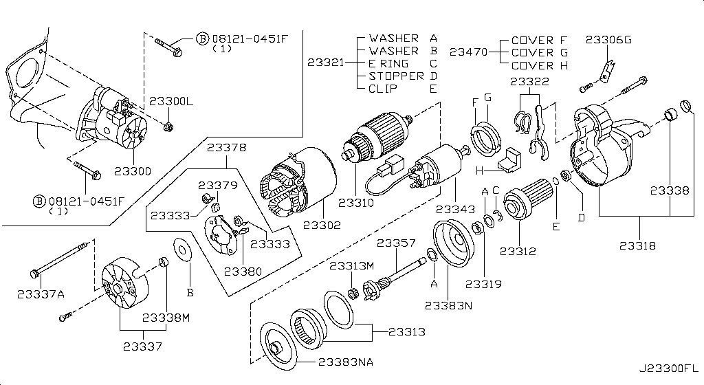 Starter Motor
