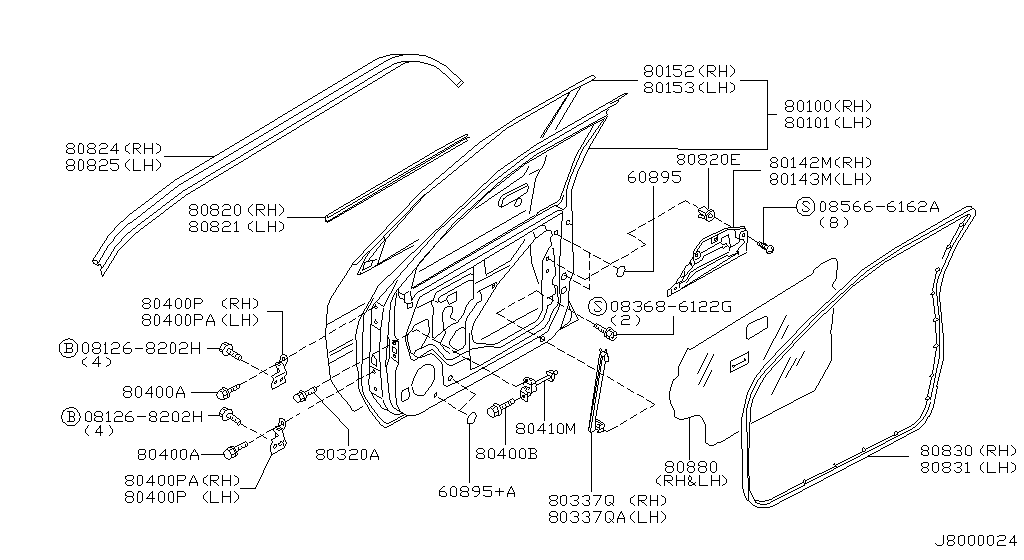 Front Door Panel Fitting
