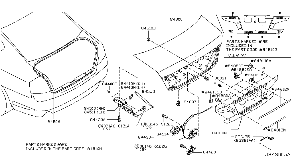 Trunk Lid Fitting